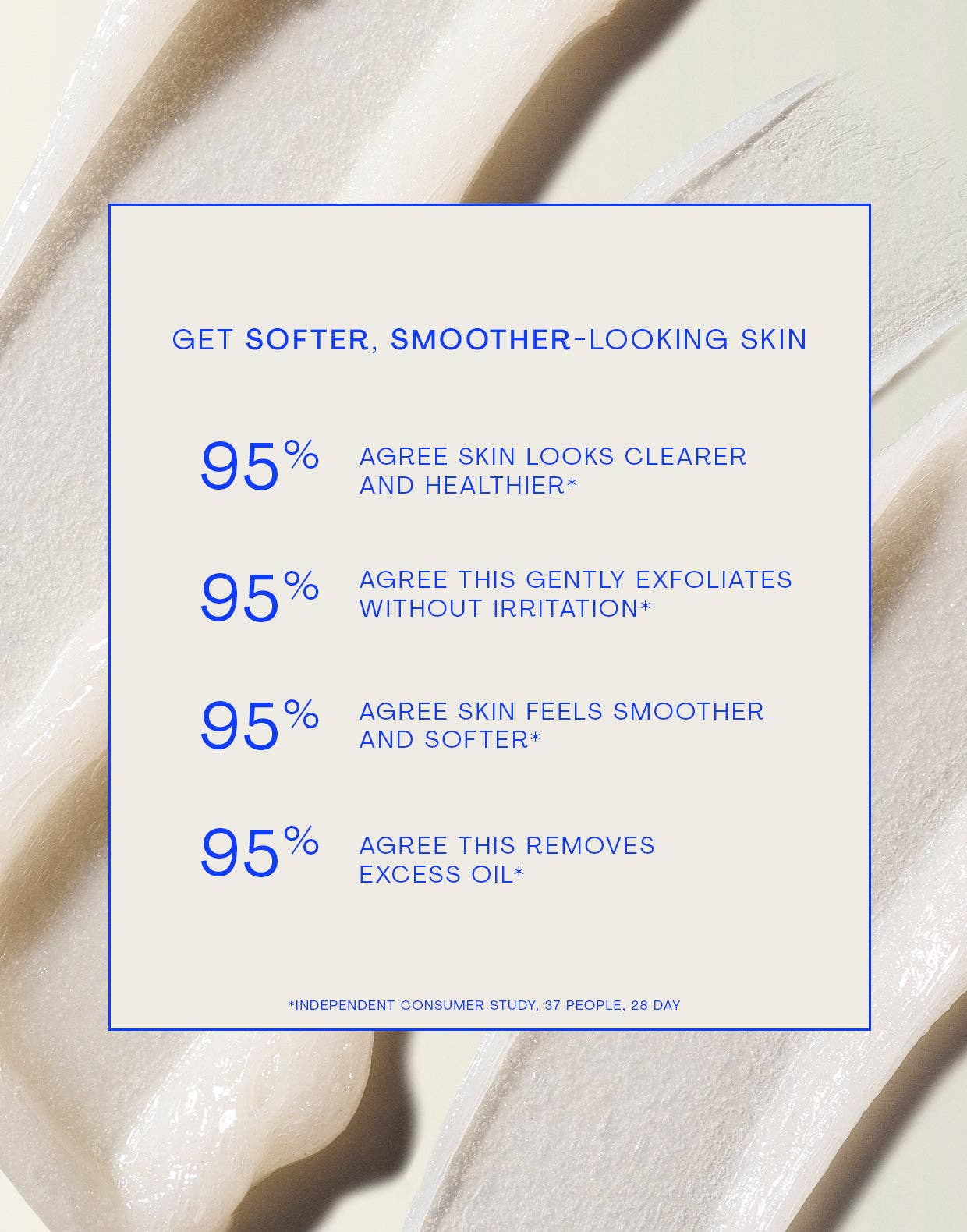 Exfoliating Caffeine Micro Polish - Detour Boutiques