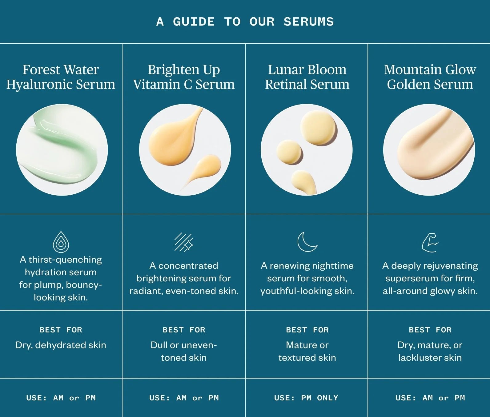 Forest Water Hyaluronic Serum - Detour Boutiques