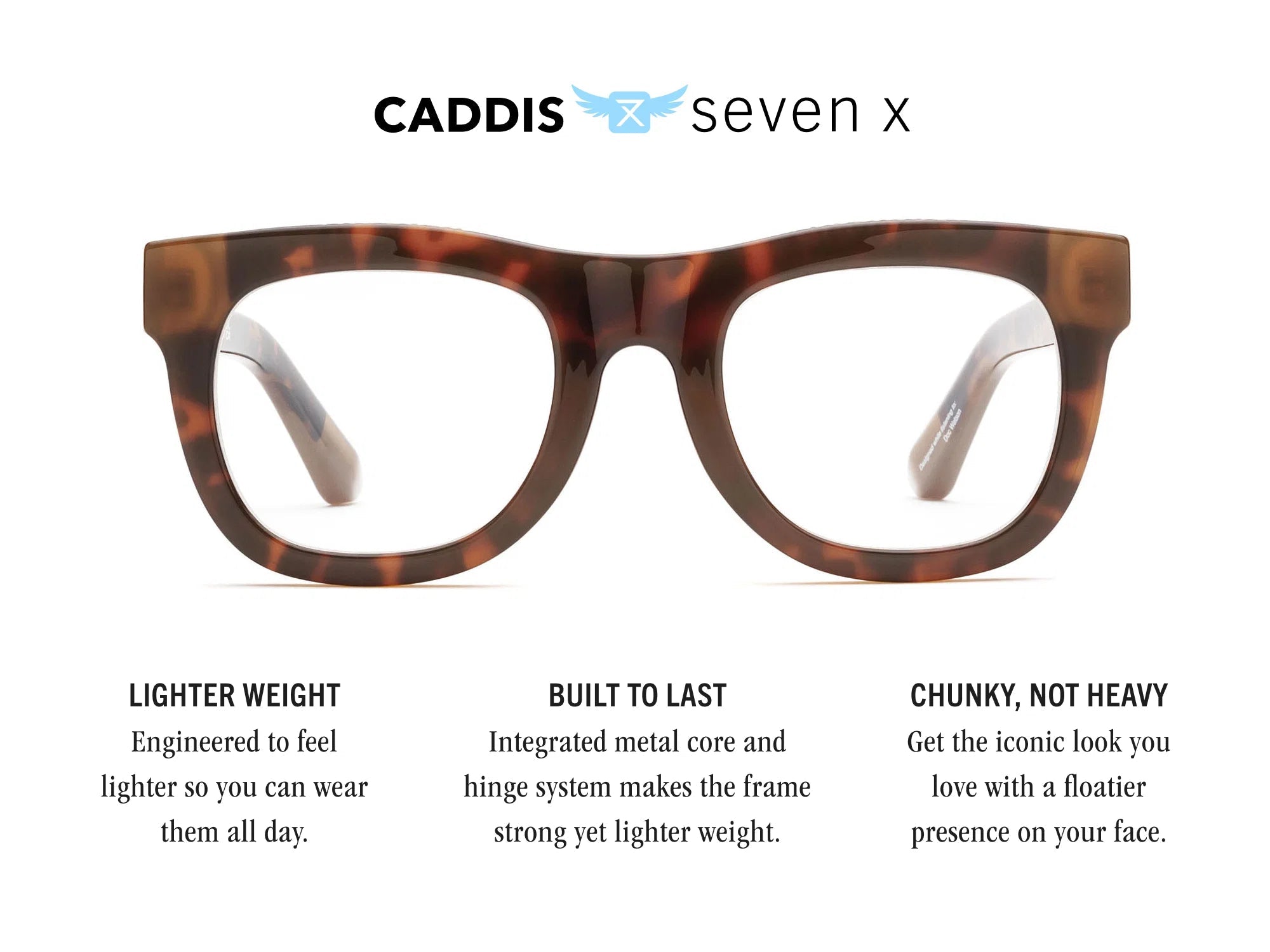 D28 Reading Glasses - Detour Boutiques