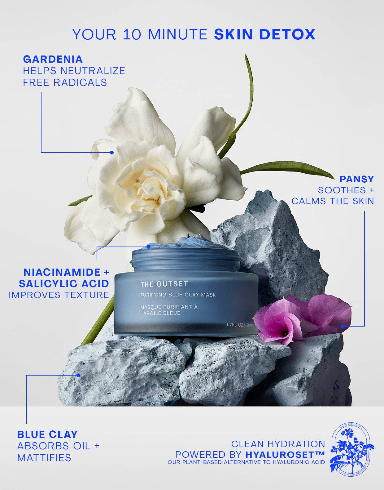 Purifying Blue Clay Mask - Detour Boutiques