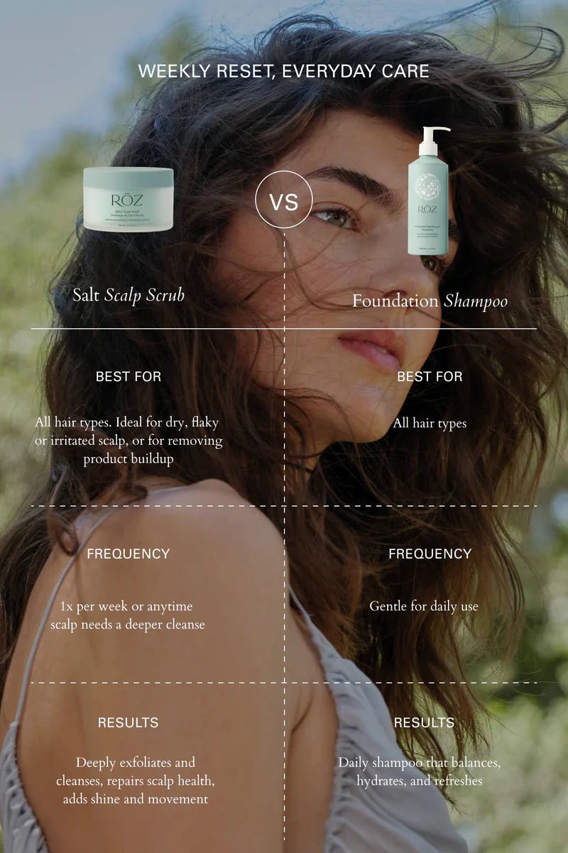 Salt Scalp Scrub - Detour Boutiques