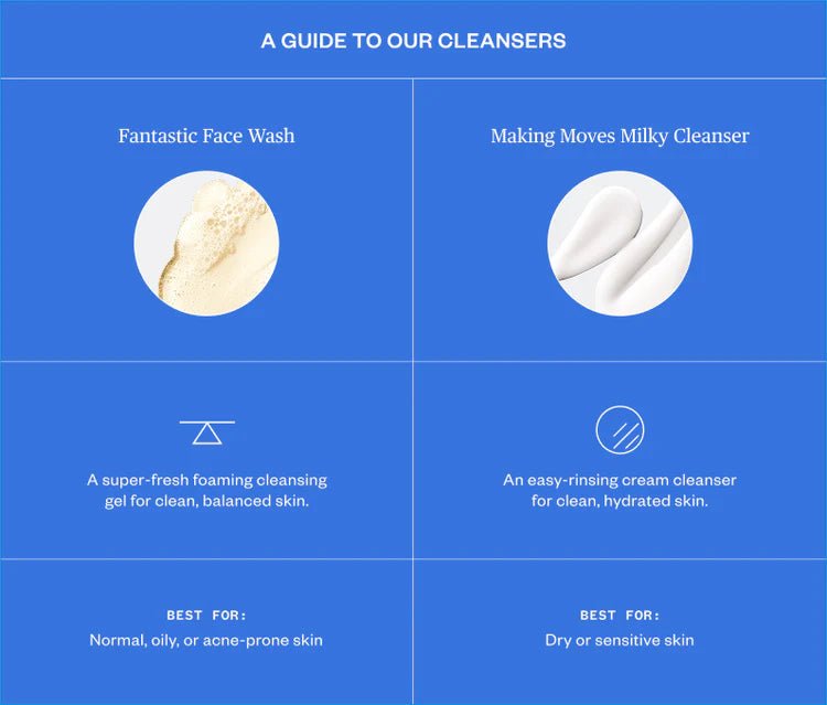 Ursa Major Fantastic Face Wash - Detour Boutiques